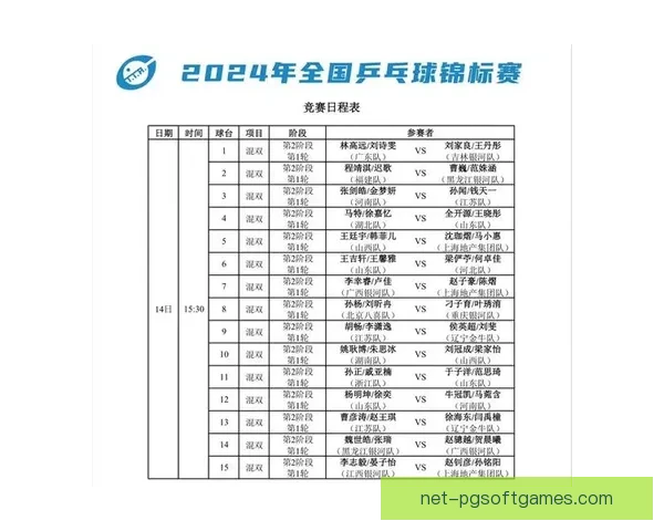 乒乓球赛程安排及结果一览