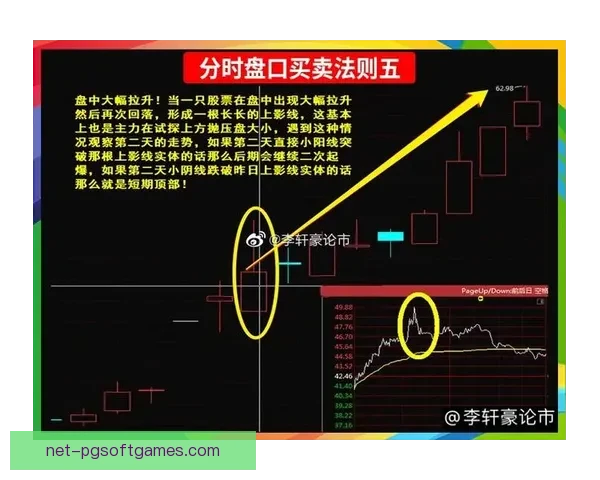 举重盘口分析：策略与技巧解析