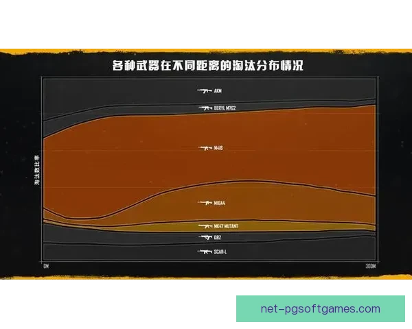射击数据分析：揭秘背后的技术奥秘