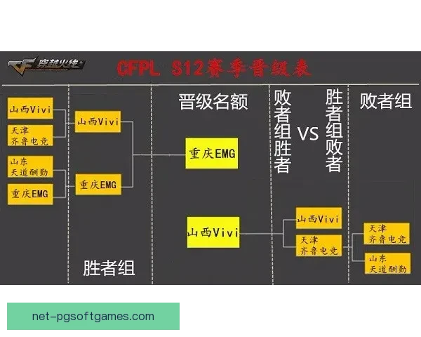 山地车比分战况实时更新及时掌握