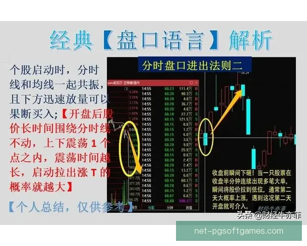 探究射击盘口分析的实用技巧和策略